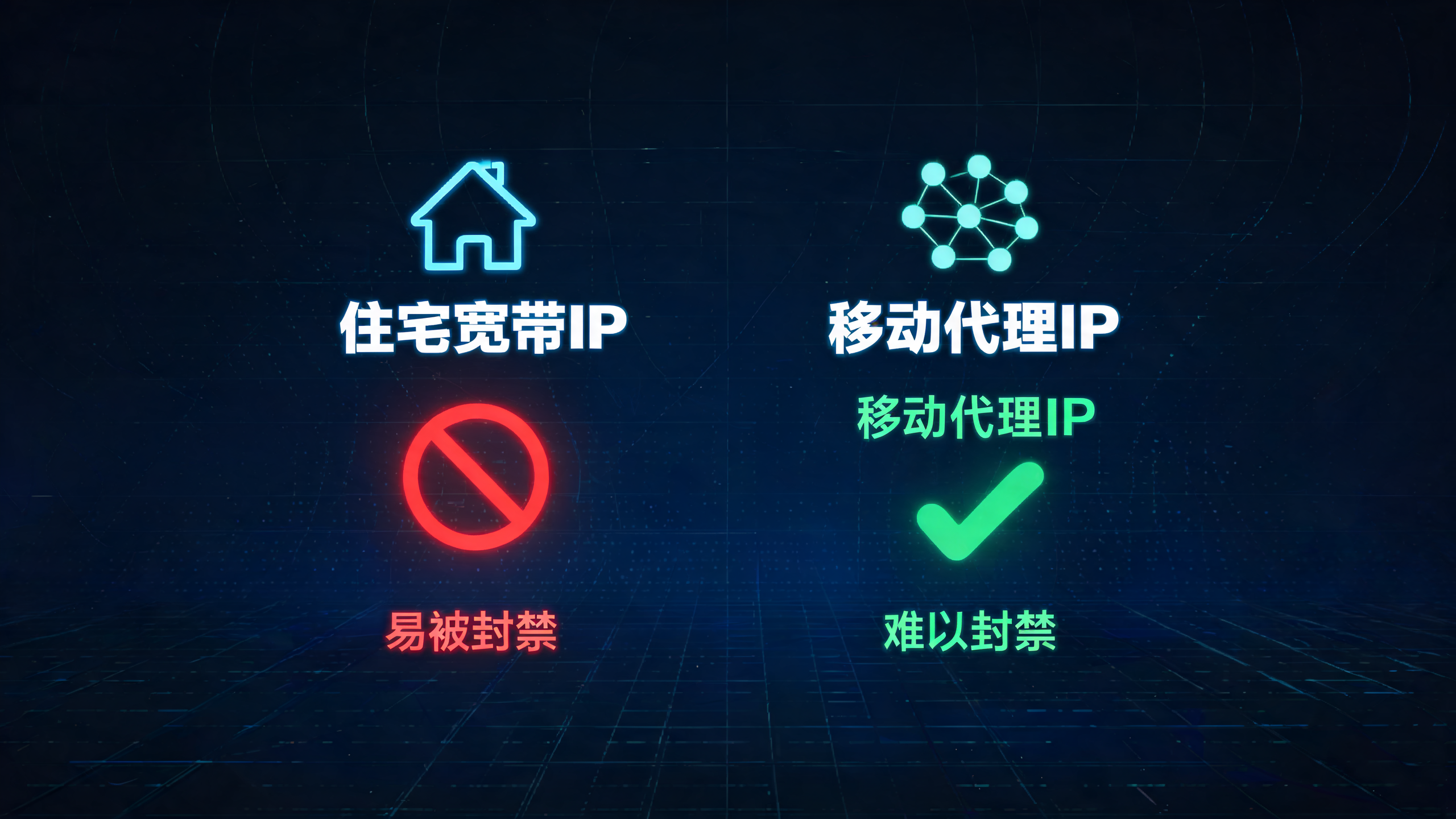 移动代理IP比宽带住宅IP更难封禁？